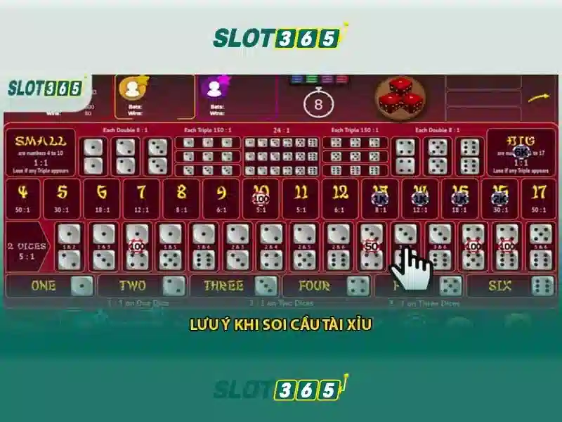 Slot365 – Nền tảng slot trực tuyến phổ biến tại Việt Nam\n\n